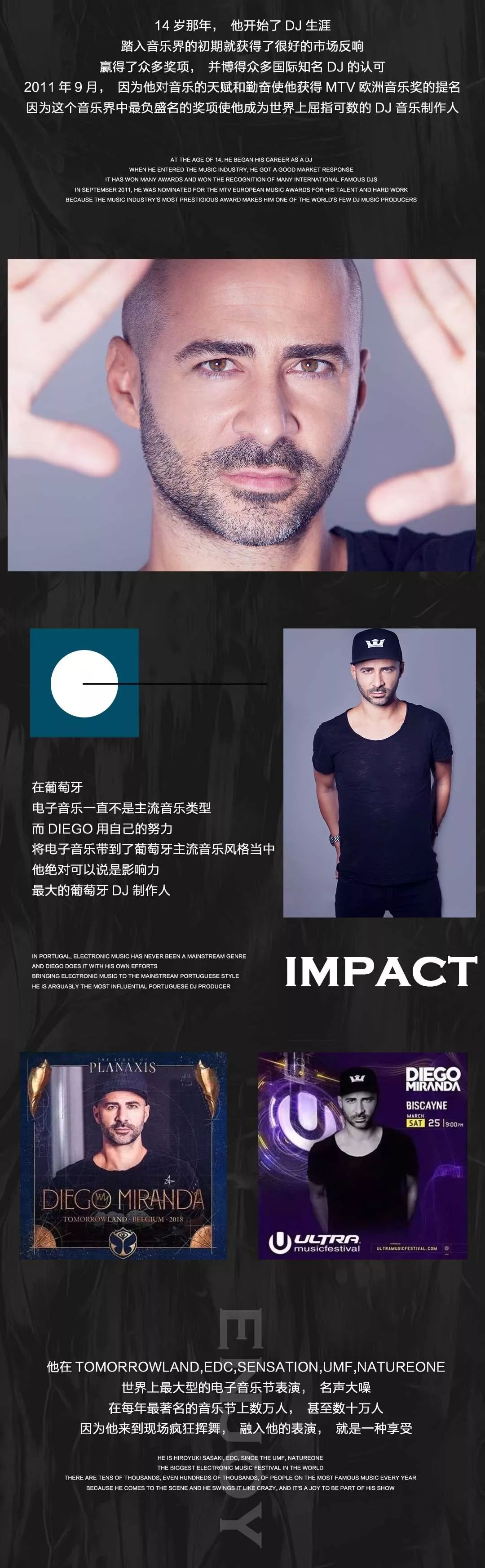 TOP 100 DJs | 12/27 - Diego Miranda 来自葡萄牙的舞曲魔术师-东营迈阿密酒吧/MIAMI CLUB