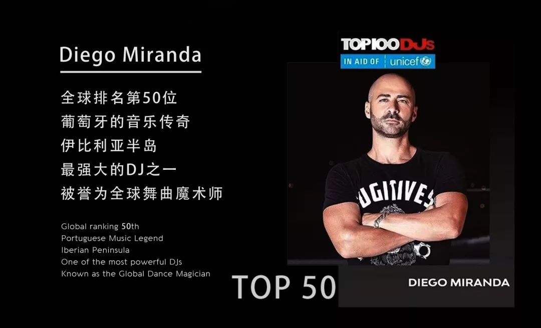 今晚百大 | Diego Miranda，用极致音符颠覆世界，感受葡萄牙百大电音第一人的震撼电音。-佛山熊猫酒吧/Panda house