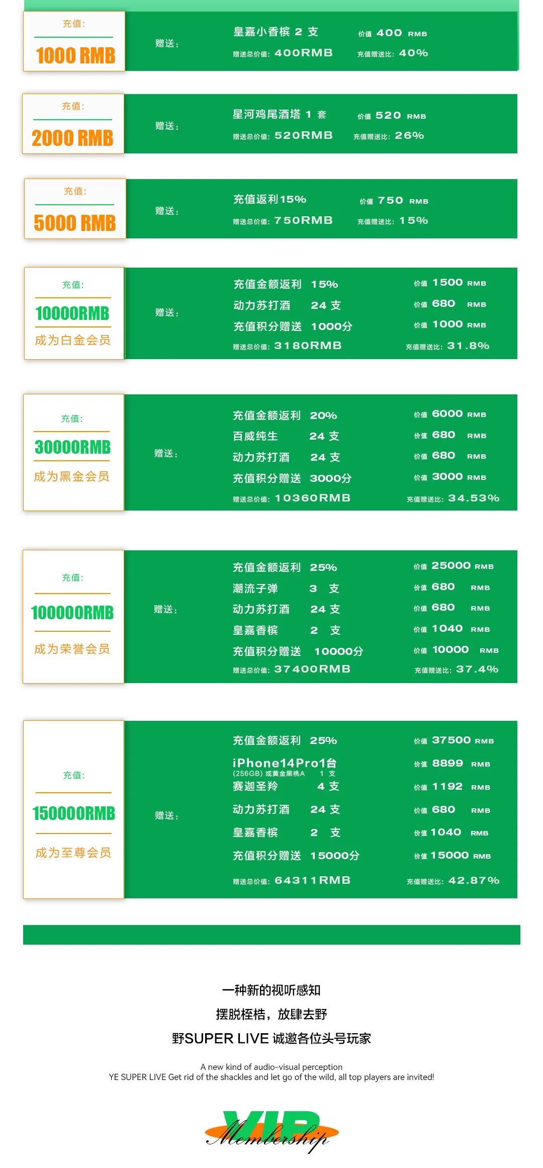 野SUPER LIVE | 会员招募-曲靖G60酒吧/G60野SUPER LIVE高速空间