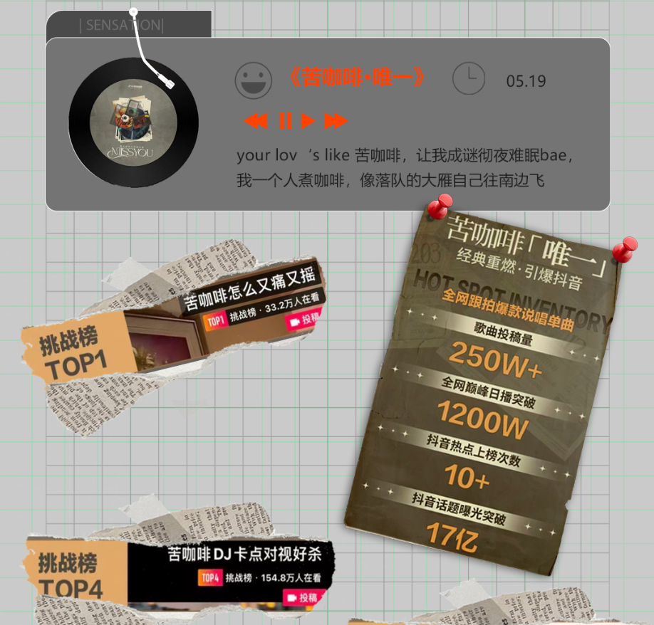 SST福州 | 5.19那奇沃夫&KKLUV最强技术流，解锁《苦咖啡》炙热现场-福州SST酒吧/SST NIGHTCLUB