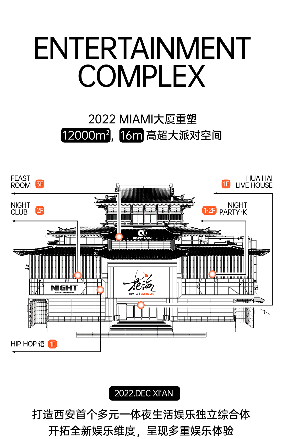5年前这里是我们青春的聚集地，现在是属于我们的娱乐生活方式-西安迈阿密酒吧/MIAMI CLUB