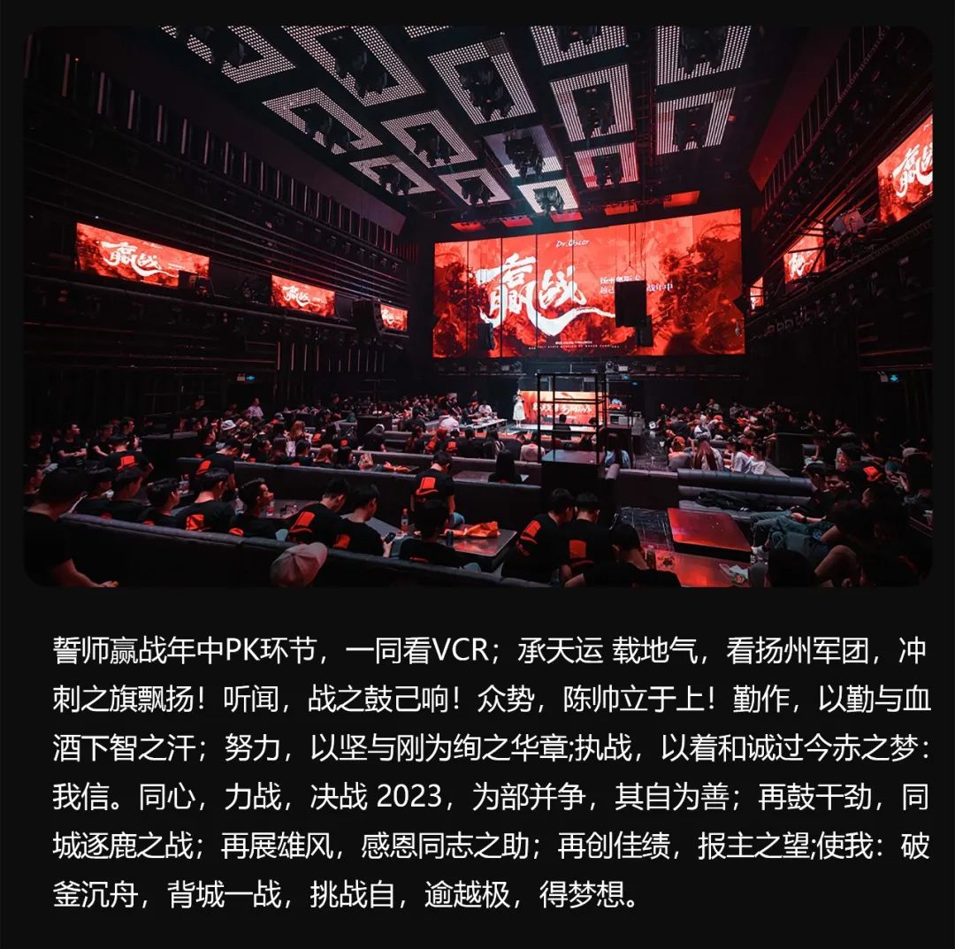 Dr.Oscar 6月员工大会丨群英聚势·剑指巅峰！-扬州奥斯卡酒吧/玩乐大师DrOscar