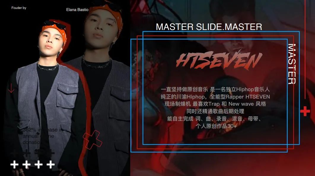 10月1日 中国新说唱特约嘉宾 HTSEVEN！！！-徐州BRB酒吧/BRB Club