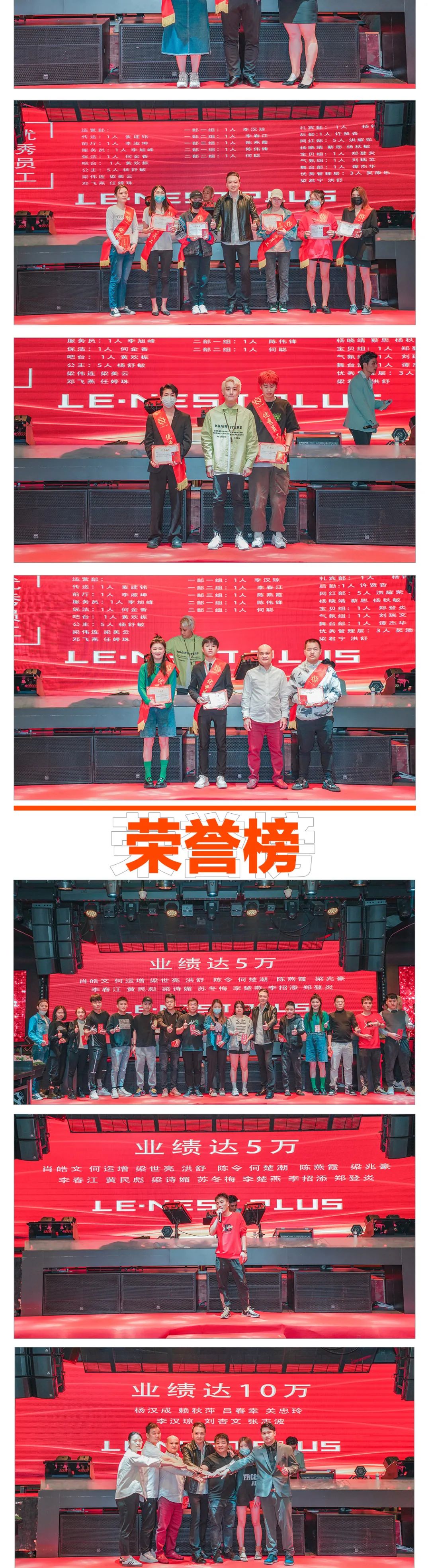 LE·NEST PLUS# 2022年03月员工大会：凝心聚力·共创辉煌！-茂名乐巢酒吧/LENEST PLUS CLUB