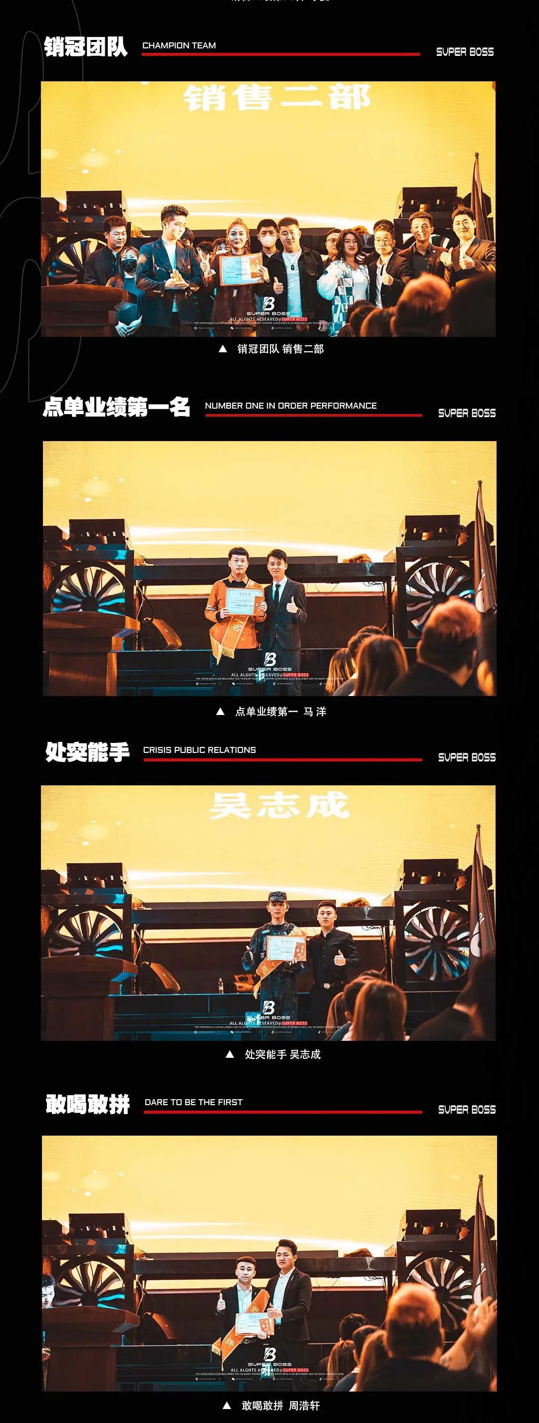 SUPER BOSS 03.05┃【凝心聚力·展望未来】第一届员工大会回顾-吴忠BOSS酒吧/SUPER BOSS CLUB