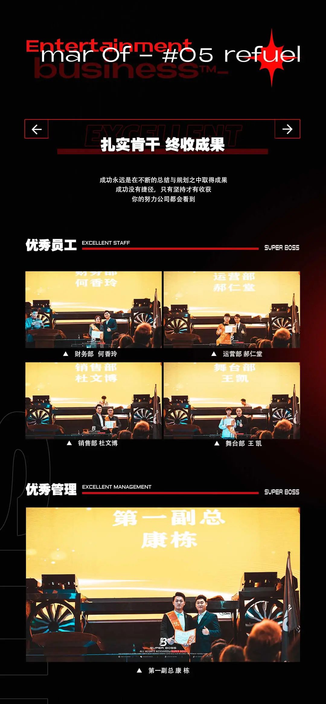 SUPER BOSS 03.05┃【凝心聚力·展望未来】第一届员工大会回顾-吴忠BOSS酒吧/SUPER BOSS CLUB