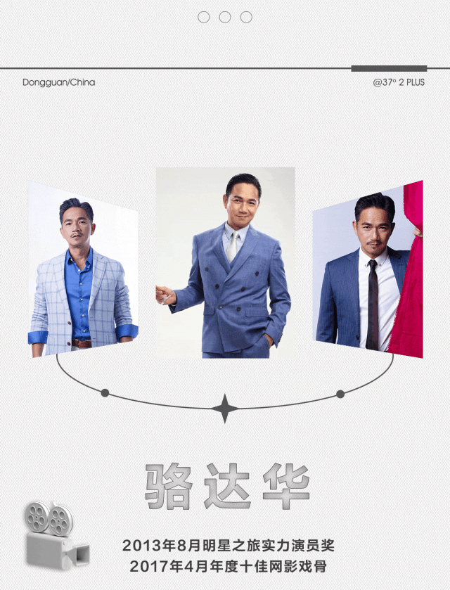 8月5 | 香港影视巨星【骆达华】东莞粉丝见面会！-东莞37度2酒吧/37°2PLUS