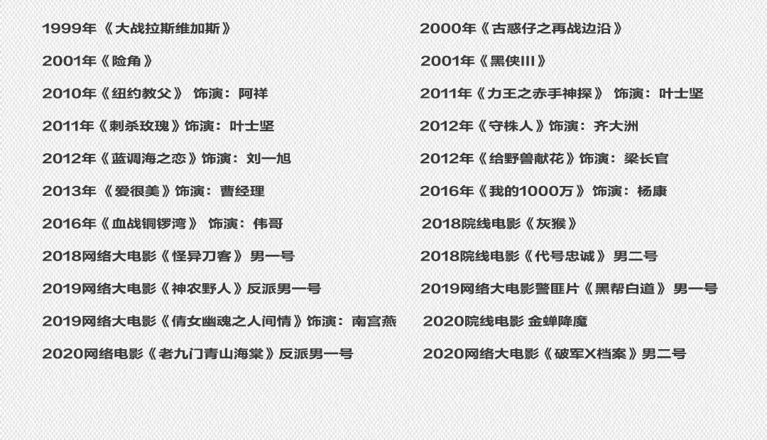 8月5 | 香港影视巨星【骆达华】东莞粉丝见面会！-东莞37度2酒吧/37°2PLUS