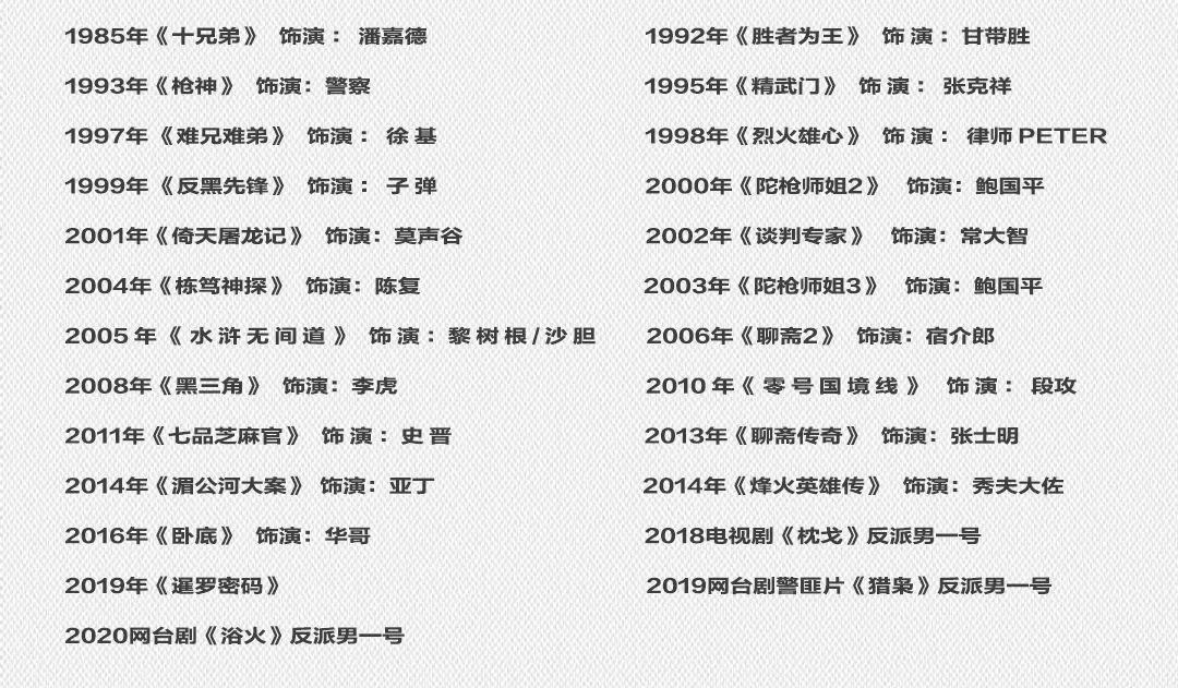 8月5 | 香港影视巨星【骆达华】东莞粉丝见面会！-东莞37度2酒吧/37°2PLUS