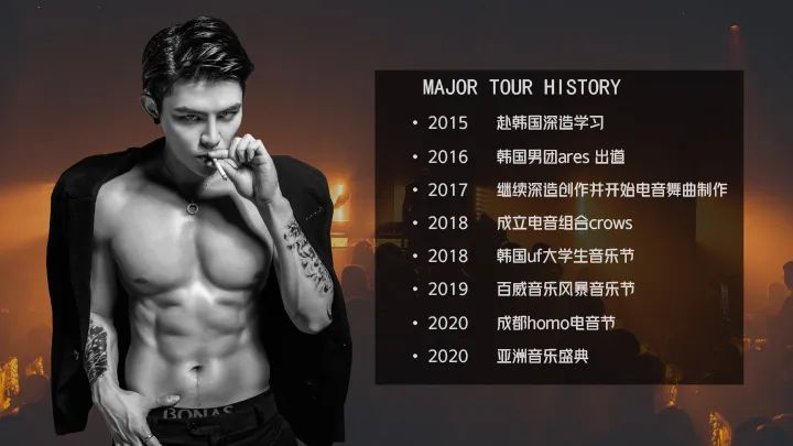 𝟎𝟖.𝟏𝟐 | 拉斯酒吧特邀#韩风偶像组合【𝐂𝐓𝐑𝐋】躁动舞池-瑞丽拉斯酒吧/LARS CLUB