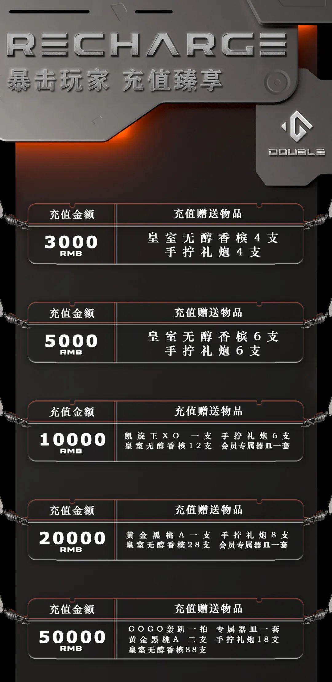 DOUBLE-G丨尊贵礼遇 会员臻享◈点进来开启你的高光人生时刻-胶州暴击酒吧/DOUBLE-G