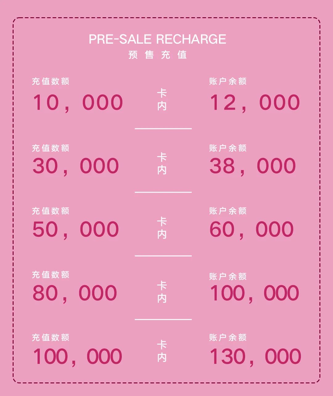 HEPBURN丨08.22糖果漂流记~这个七夕你爱了吗？-广州赫本酒吧/HEPBURN CLUB