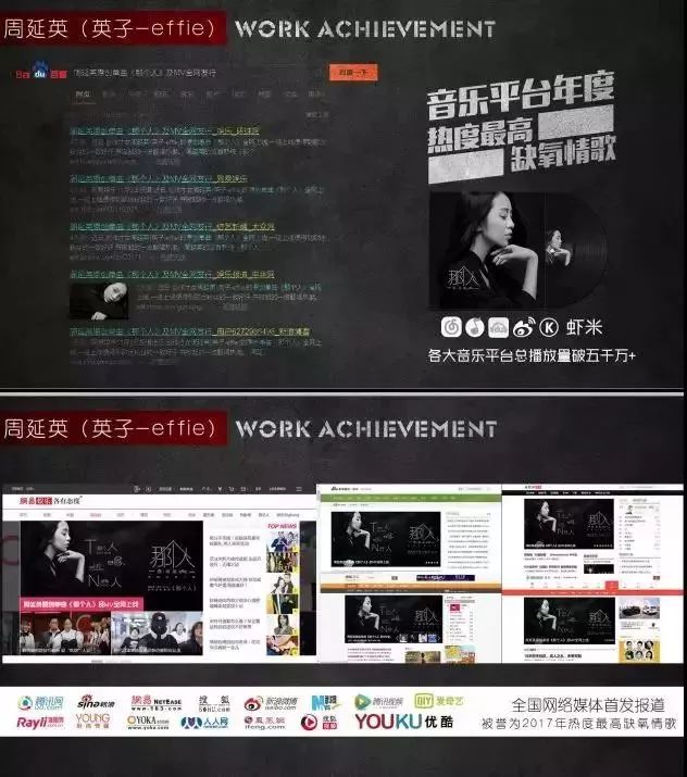 CITY PLUS | 7月31日 「那个人」 原唱 《 周延英 》 带你感受好声音的现场体验！-宁德CT酒吧/CITY PLUS