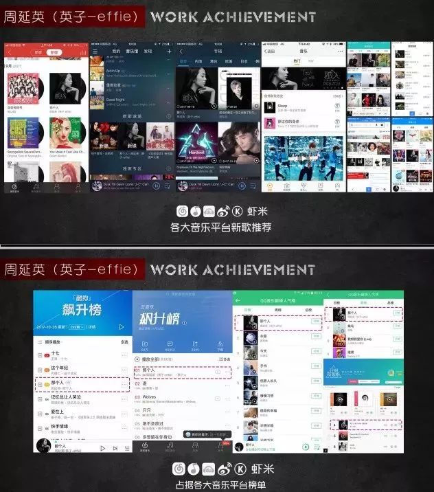 CITY PLUS | 7月31日 「那个人」 原唱 《 周延英 》 带你感受好声音的现场体验！-宁德CT酒吧/CITY PLUS