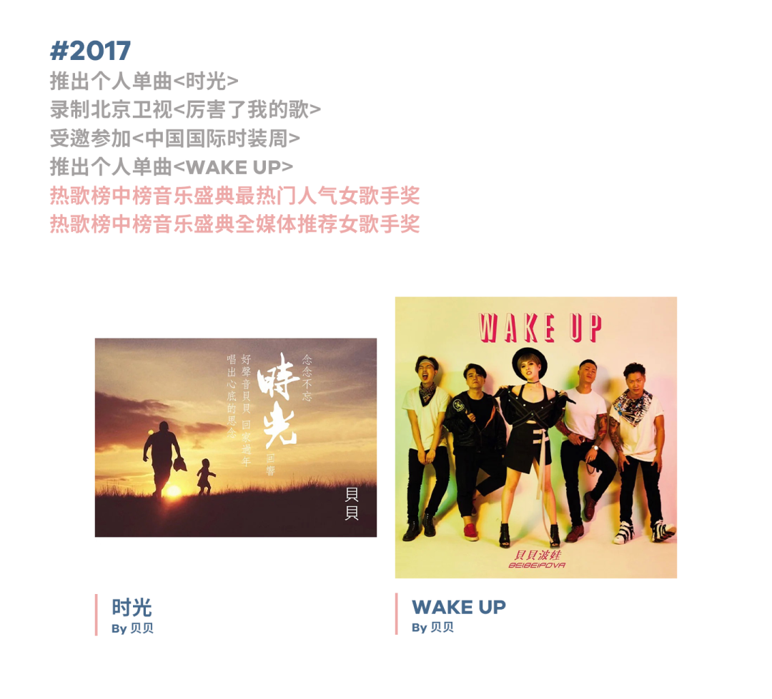 09.17丨贝贝 炽热花火为你而燃-温州麒麟Livehouse