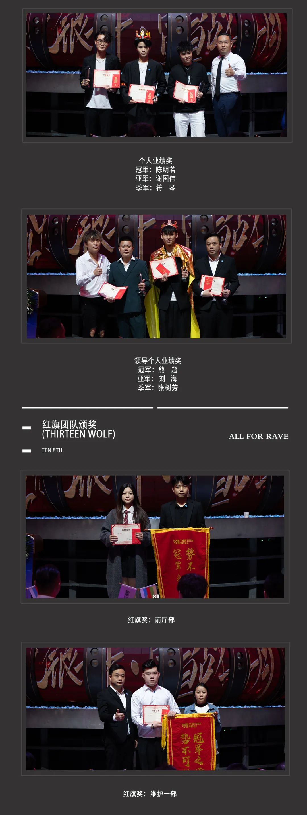 THIRTEEN WOLF·2023 第十六届员工大会盛典《金九银十 宣战十月》-南昌十三狼酒吧/THIRTEEN WOLF CLUB