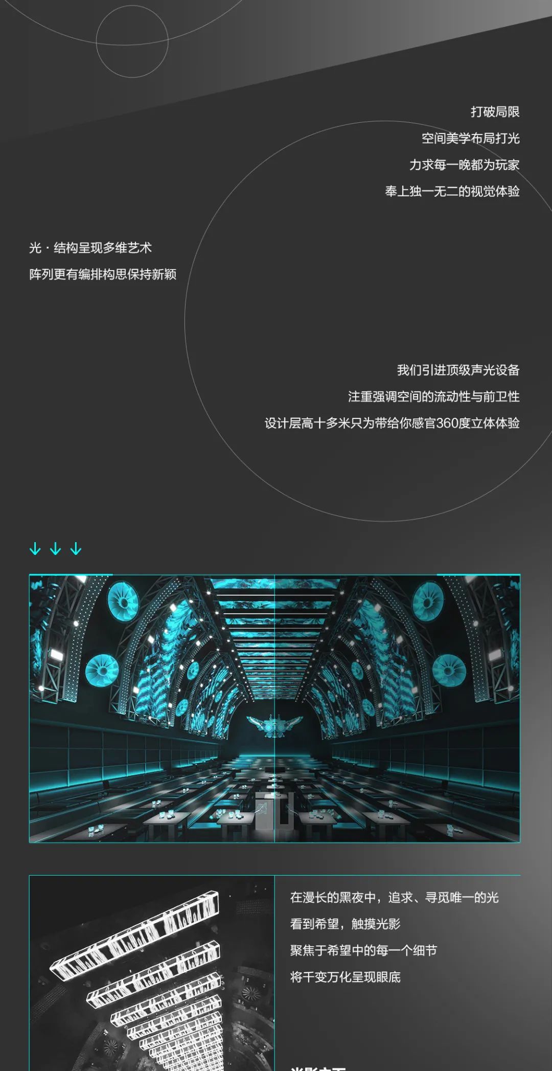 揭秘 𝙇𝙄𝙉 𝘾𝙇𝙐𝘽 “声光电”-佛山林卡酒吧/LIN CLUB
