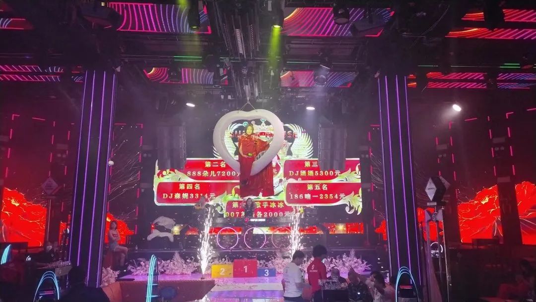 难得糊涂·SUPER HOUSE 23周年盛典回顾#辉煌二十三载·感谢一路有您！-汕头SUPER HOUSE酒吧