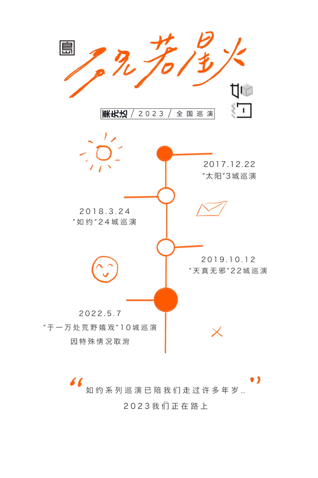11.4 |「况若星火」| 栗先达2023全国巡演已开票!-北京MAO Livehouse 11.4 |「况若星火」| 栗先达2023全国巡演已开票!-北京MAO Livehouse
