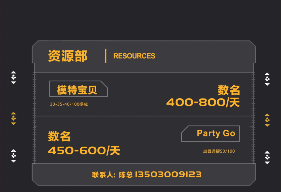 QBEE精英集结令丨未来与你，缺一不可-清远QBEE酒吧/QBEE NIGHT CLUB