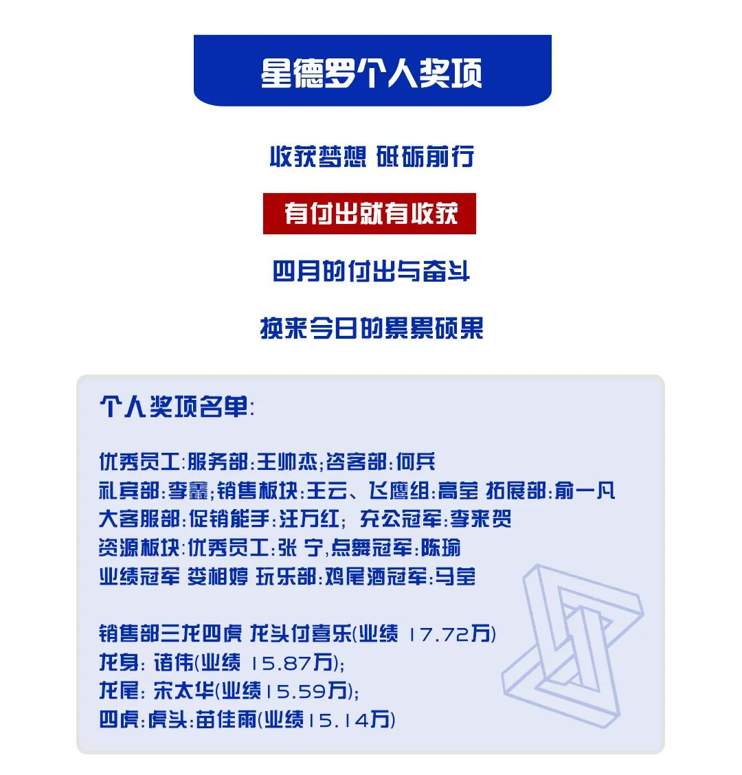 网络无极限 创新无止境丨太仓SYNDROME&MONE五月员工大会圆满召开！-太仓星德罗酒吧/SYNDROME CLUB