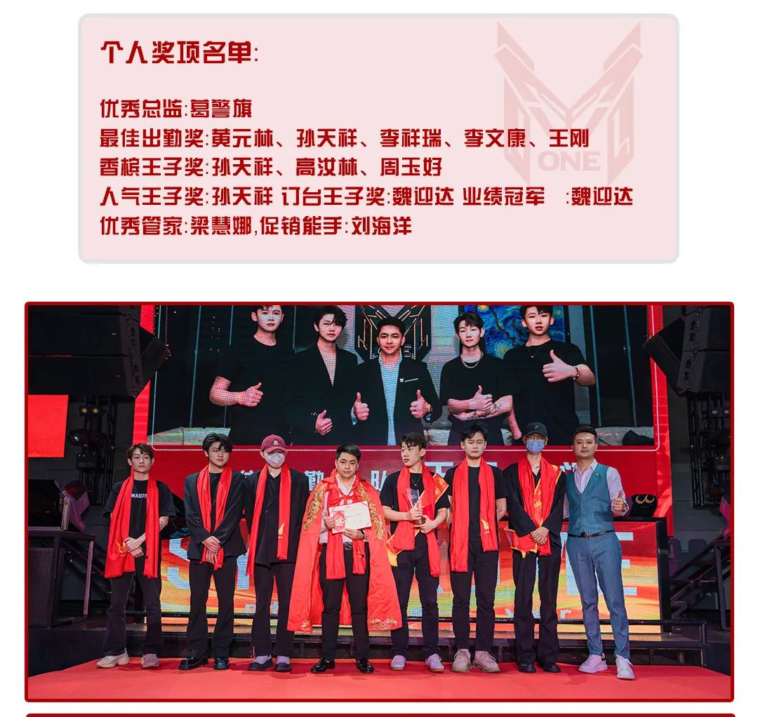 网络无极限 创新无止境丨太仓SYNDROME&MONE五月员工大会圆满召开！-太仓星德罗酒吧/SYNDROME CLUB
