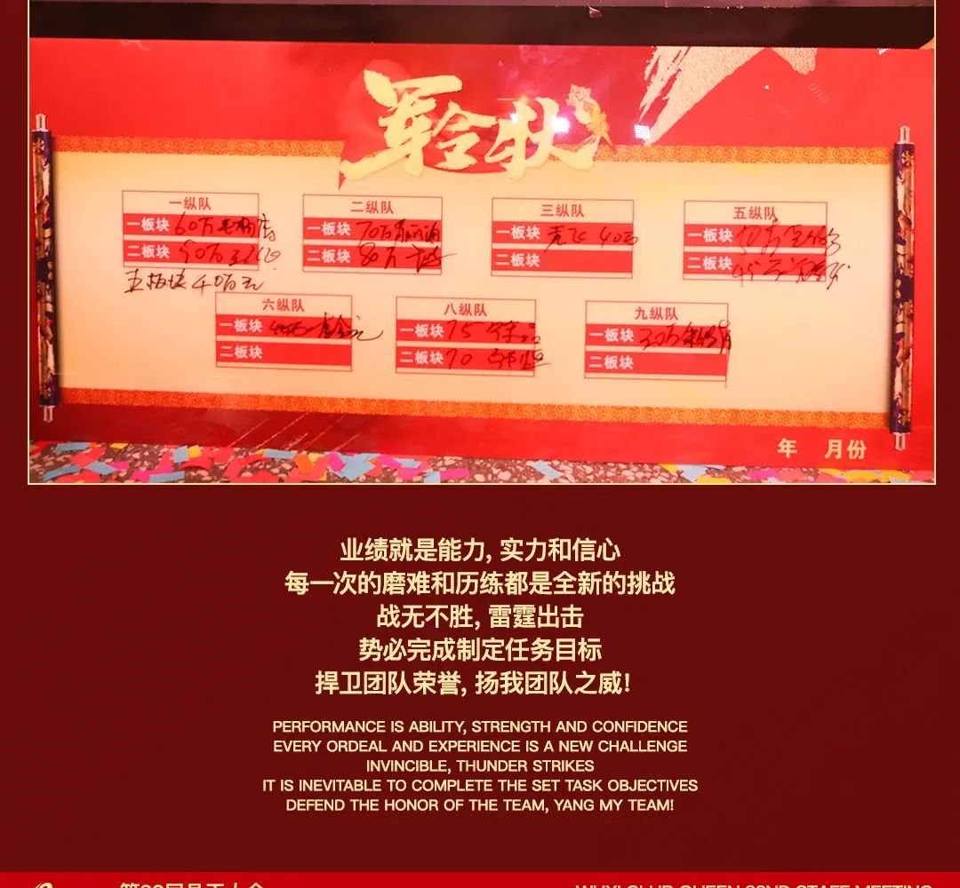 CLUB QUEEN#第八十三届员工大会-无锡皇后酒吧/Queen Club
