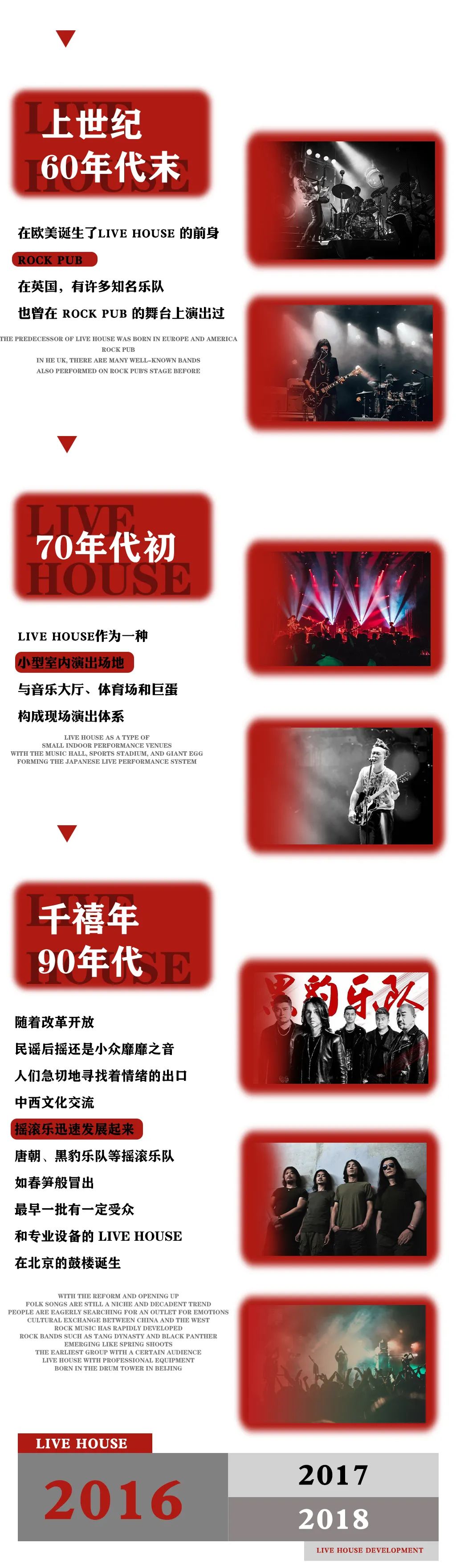 E11星现场 live house | 所有的不凡 都源自于一个勇敢的开始-徐州E11酒吧/E11 CLUB