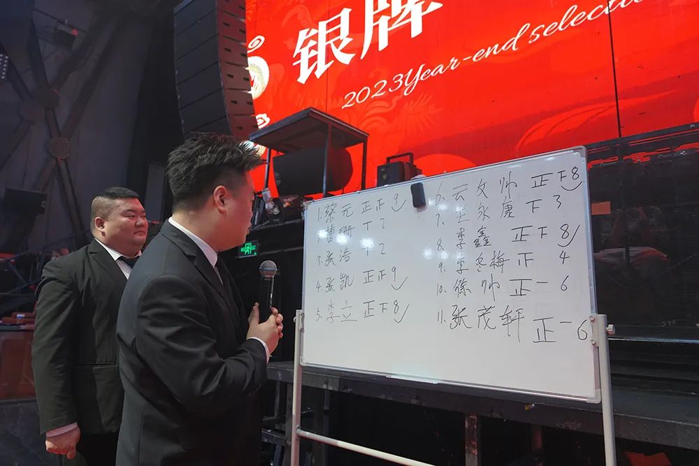天津FIRST 2023年终评选述职大会圆满落幕-天津FIRST酒吧/FIRST CLUB