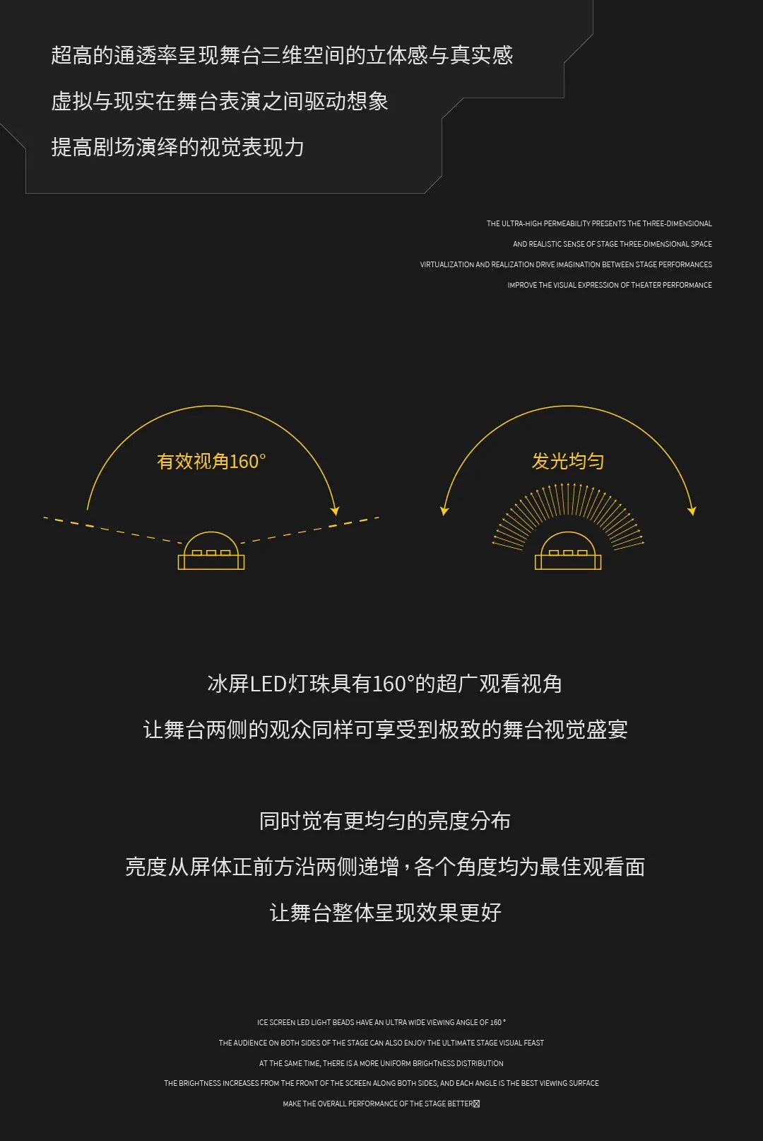 DREAM HOUSE丨空间解析-广元DH酒吧/DREAM HOUSE追梦空间