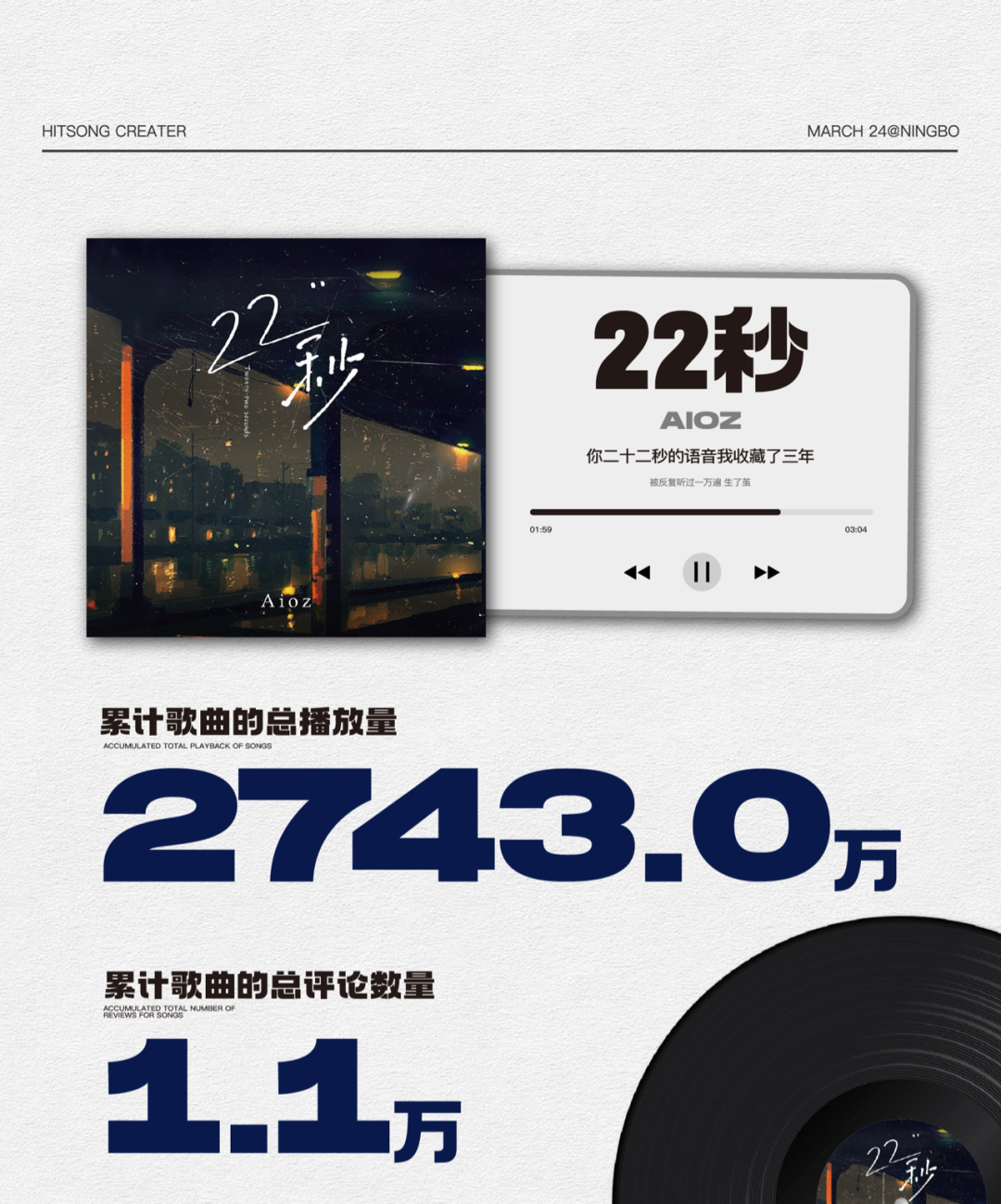 03/24｜𝘼𝙄𝙊𝙕 𝙭 𝘽𝙊𝙊𝙈𝙎𝙃𝘼𝙆𝙀 宁波-宁波BoomShake酒吧/BSK酒吧