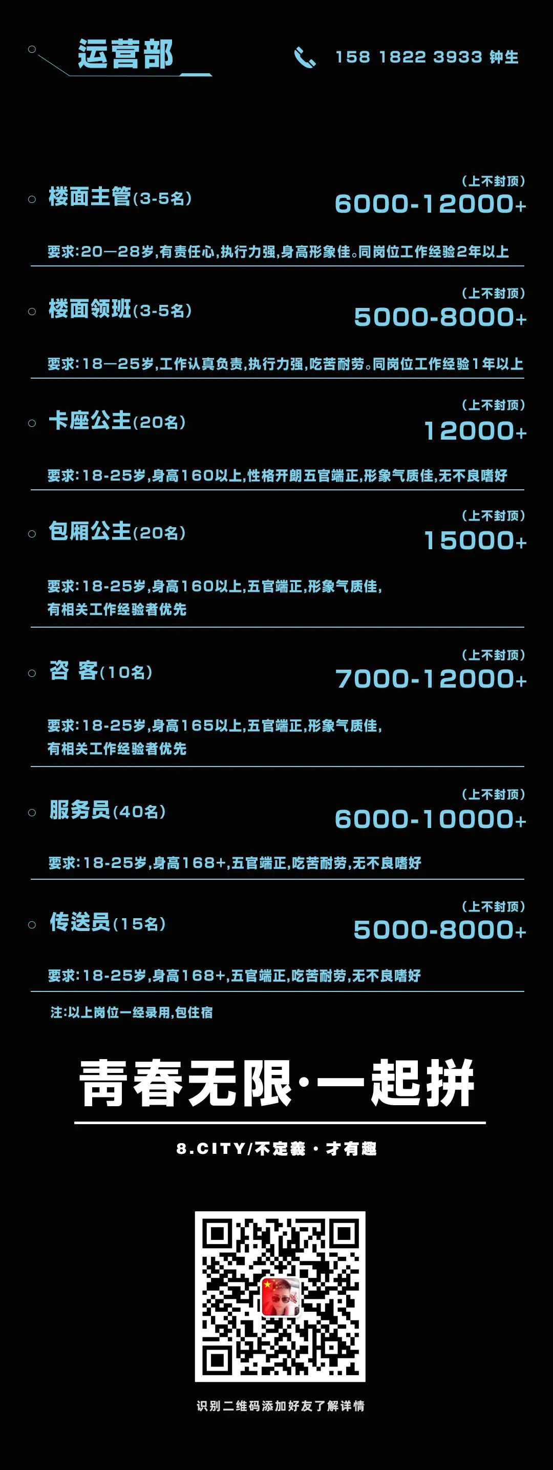 8 City-招聘 | 不甘平凡，请留步-惠州8CITY PARTY酒吧
