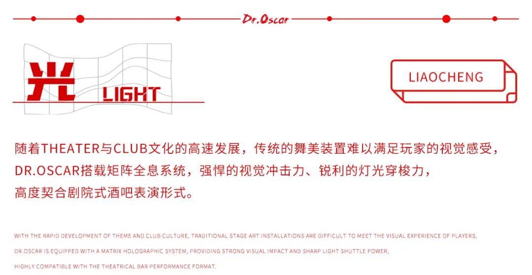 𝐃𝐫.𝐎𝐬𝐜𝐚𝐫&维密秀｜解锁未来魅力，声.光.电系统深度解析篇！-聊城奥斯卡酒吧/Dr.Oscar