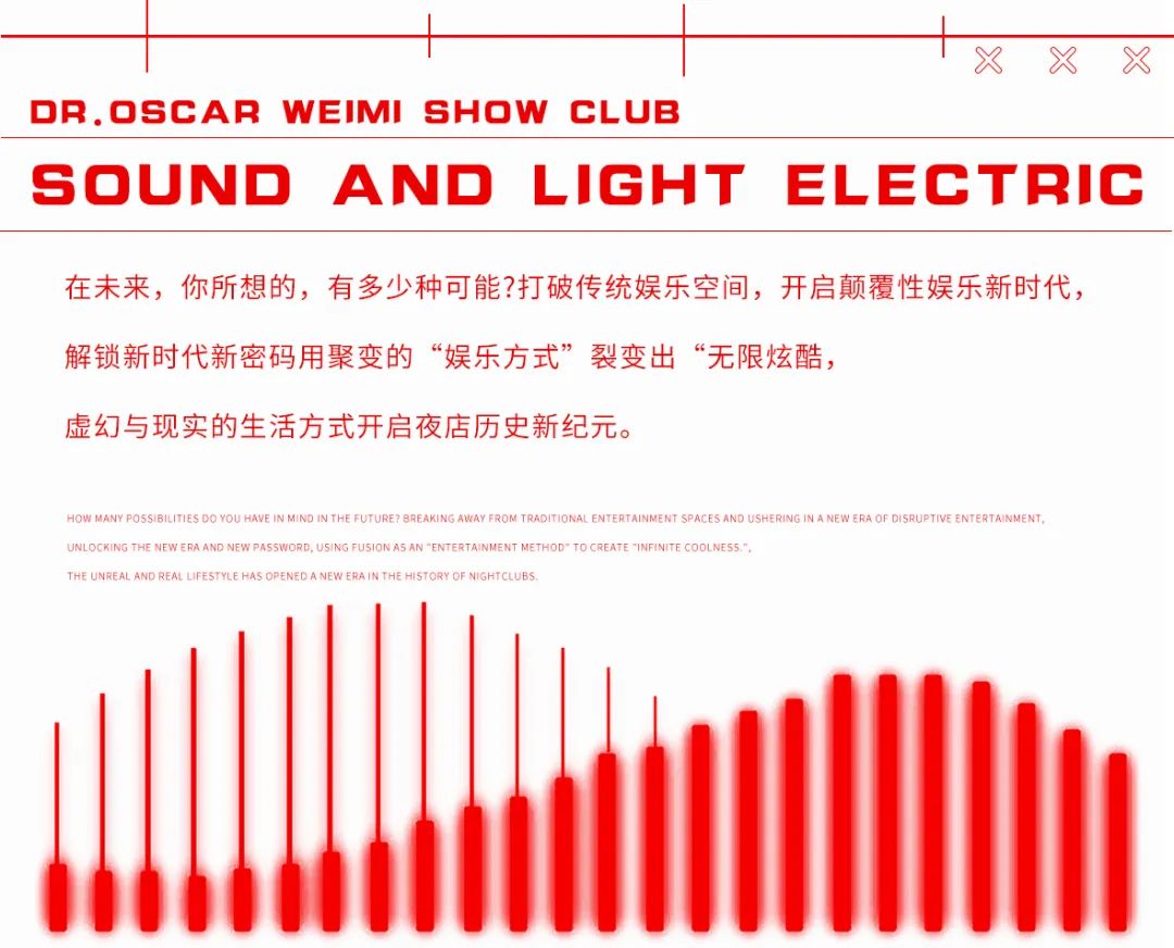 𝐃𝐫.𝐎𝐬𝐜𝐚𝐫&维密秀｜解锁未来魅力，声.光.电系统深度解析篇！-聊城奥斯卡酒吧/Dr.Oscar