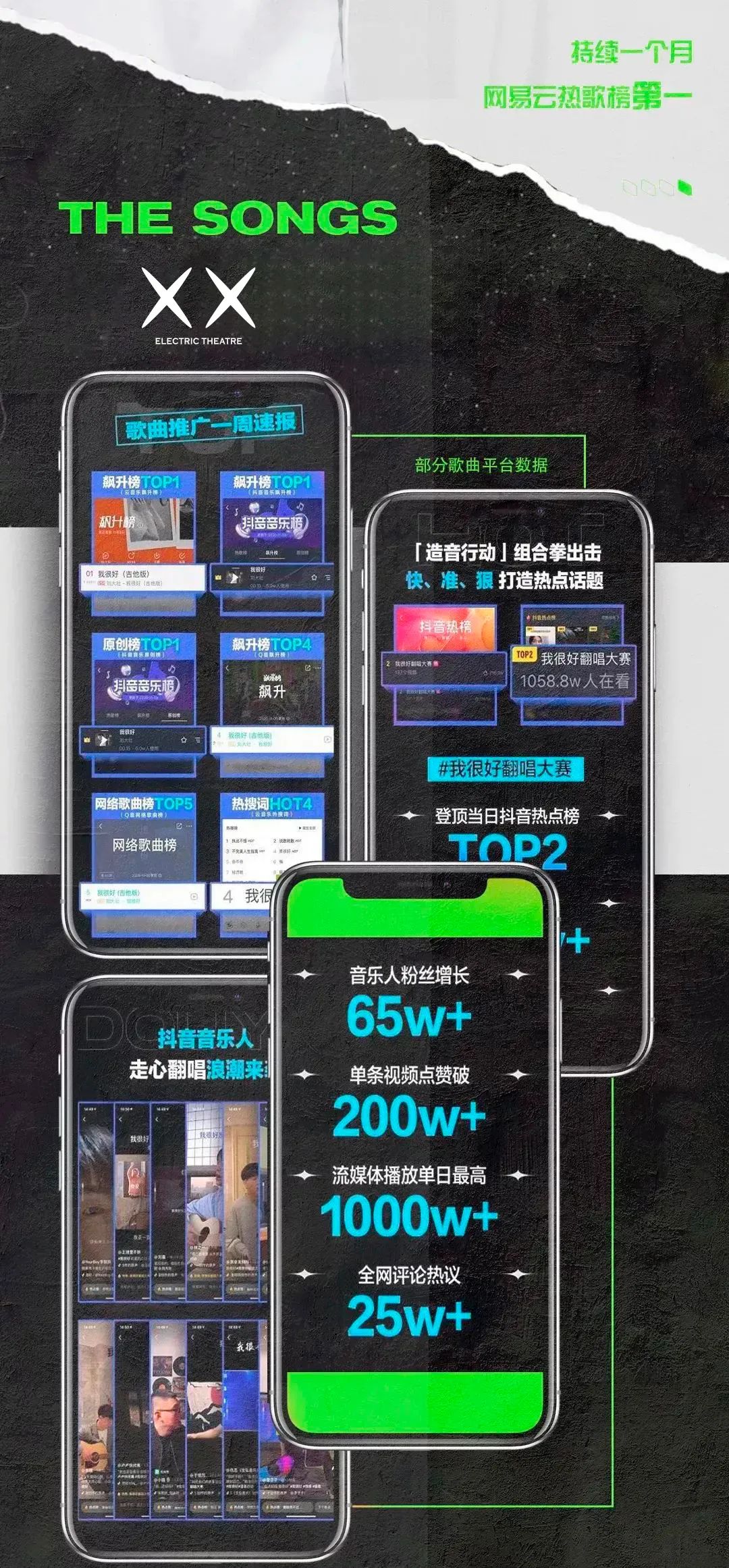 ‖ 网红打卡圣地 ‖ 上次的约定迟迟来时，刘大壮@光棍节#之夜与你相约11月11日。-齐齐哈尔XX电音剧场/XX酒吧