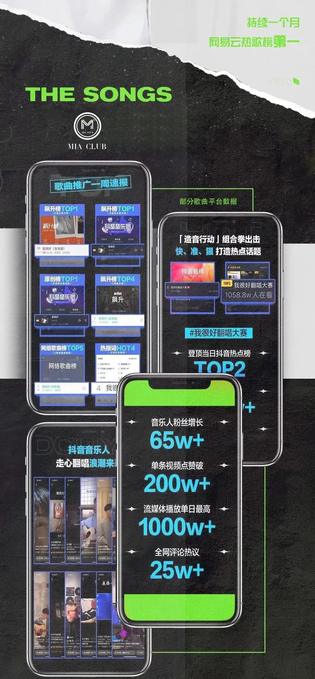 【米亚酒吧】2022.03.12 刘大壮 - 一把吉他一首歌-呼伦贝尔米亚酒吧/MIA CLUB