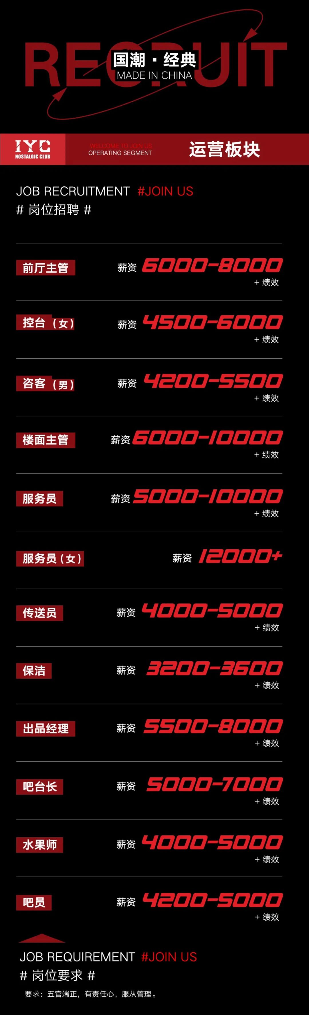 IYC Club | 出发便是一切的开始，全城招募-盐城IYC爱盐城酒吧