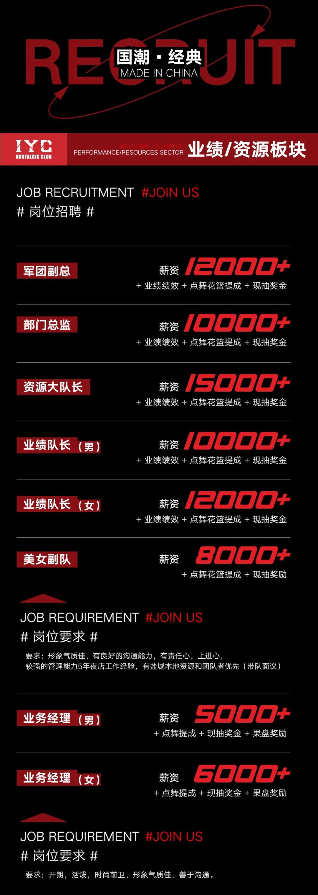 IYC Club | 出发便是一切的开始，全城招募-盐城IYC爱盐城酒吧