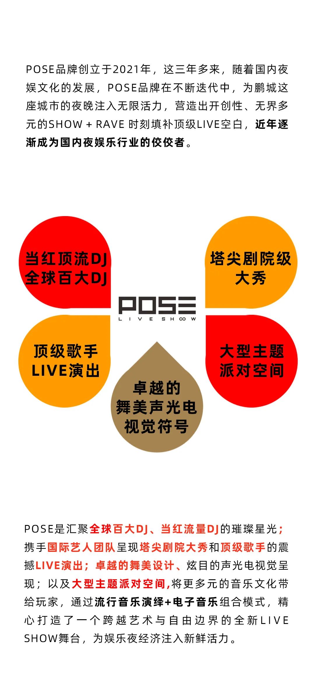 POSE LIVE SHOW | 品牌合作 联动发声-深圳POSE酒吧/POSE NIGHT CLUB