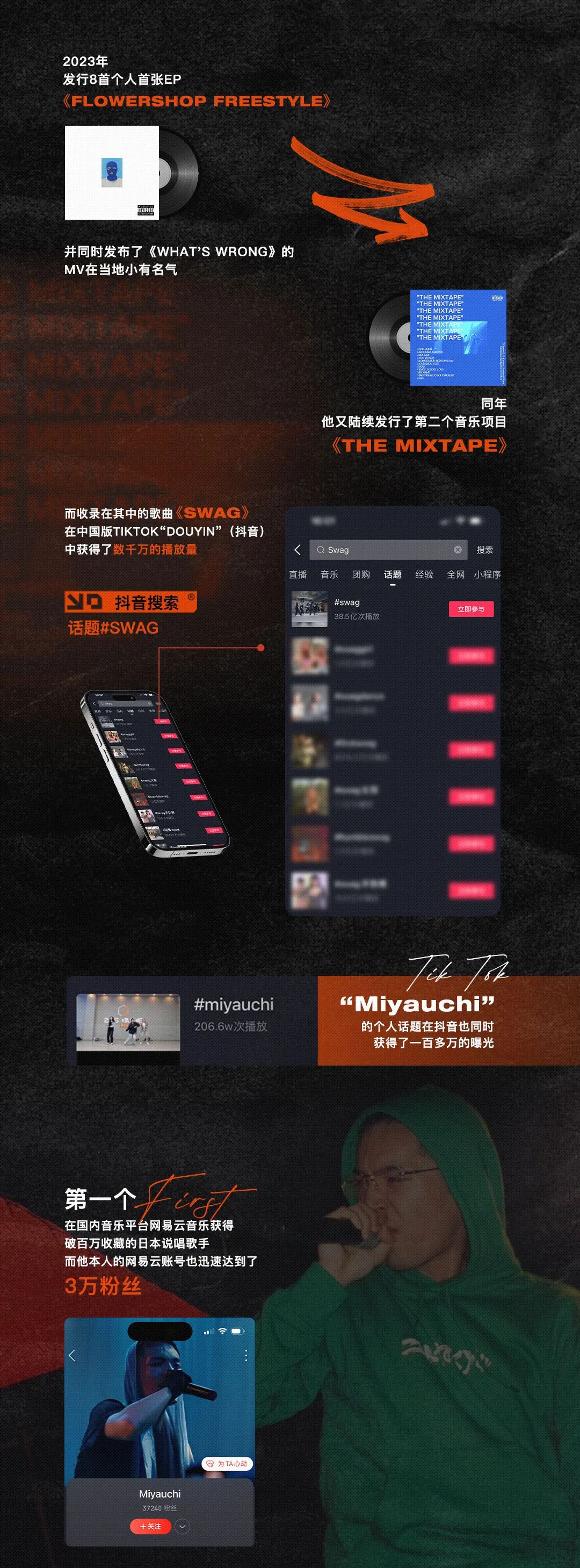 DUI LIVEHOUSE |音乐实验室特邀-MIYAUCHI-昆明兑LIVEHOUSE