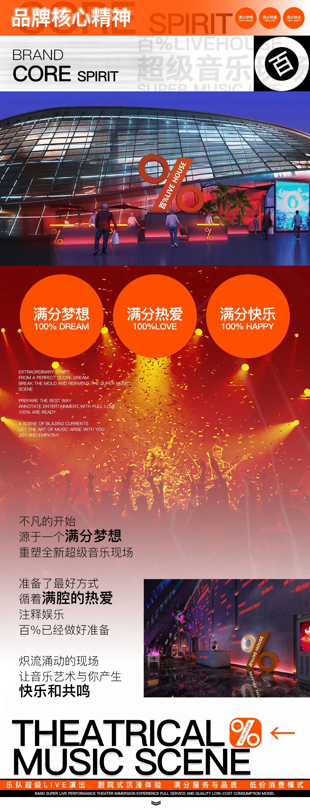 百%LIVEHOUSE | 超级音乐现场即将开启 探寻满分乐趣-洛阳百分百LIVEHOUSE超级音乐