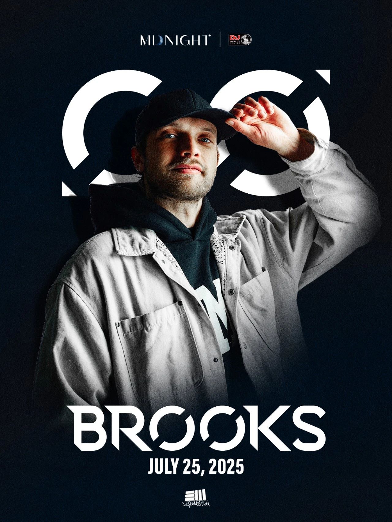 07/25 | Future Bounce先锋力量 —— BROOKS-武汉MIDNIGHT CLUB