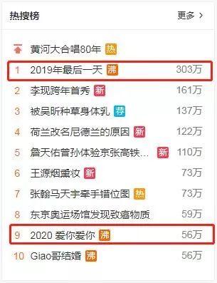 2020年，你会是什么样子？-丽江樱花屋金酒吧/演艺厅