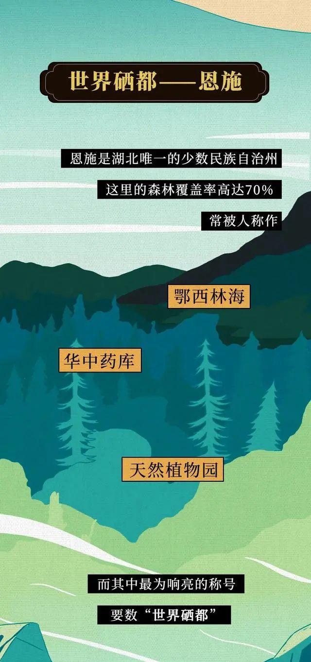 舌尖上的湖北，你怎么那么美味！-武汉苏荷酒吧/SOHO CLUB
