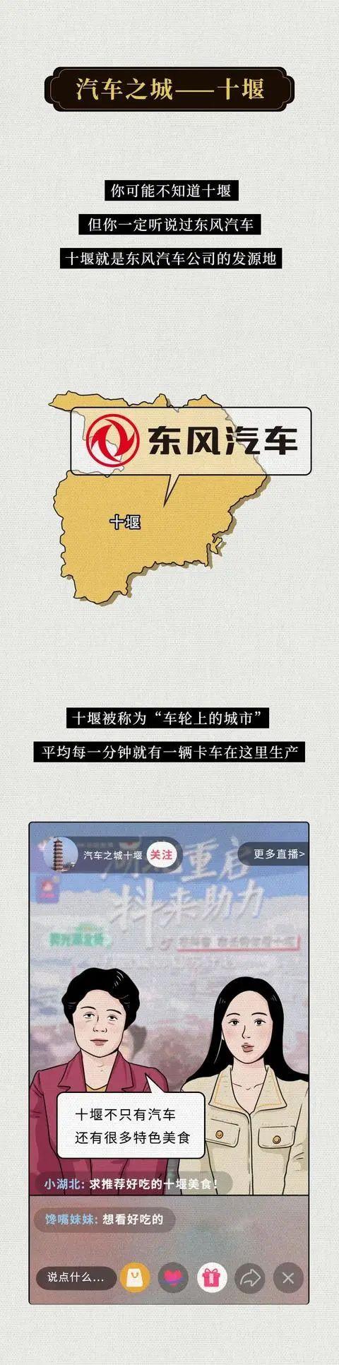 舌尖上的湖北，你怎么那么美味！-武汉苏荷酒吧/SOHO CLUB