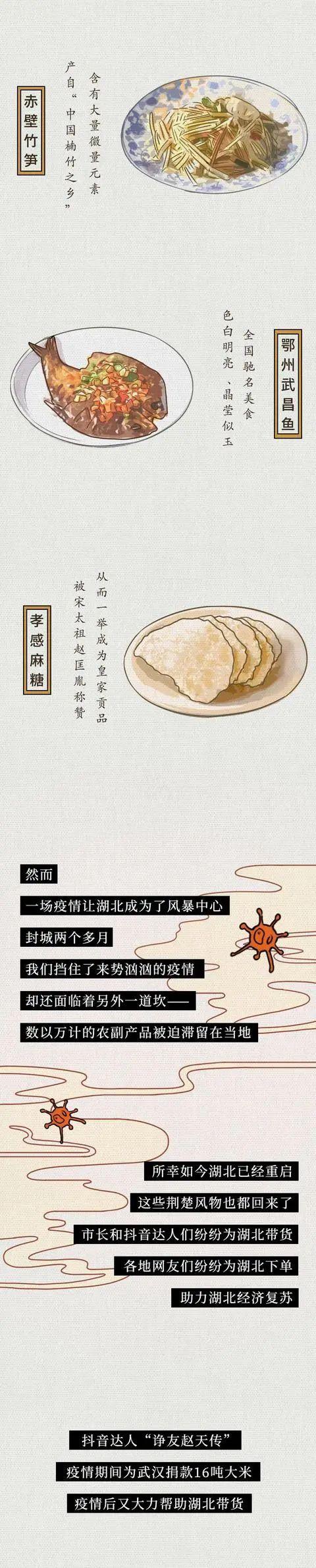 舌尖上的湖北，你怎么那么美味！-武汉苏荷酒吧/SOHO CLUB