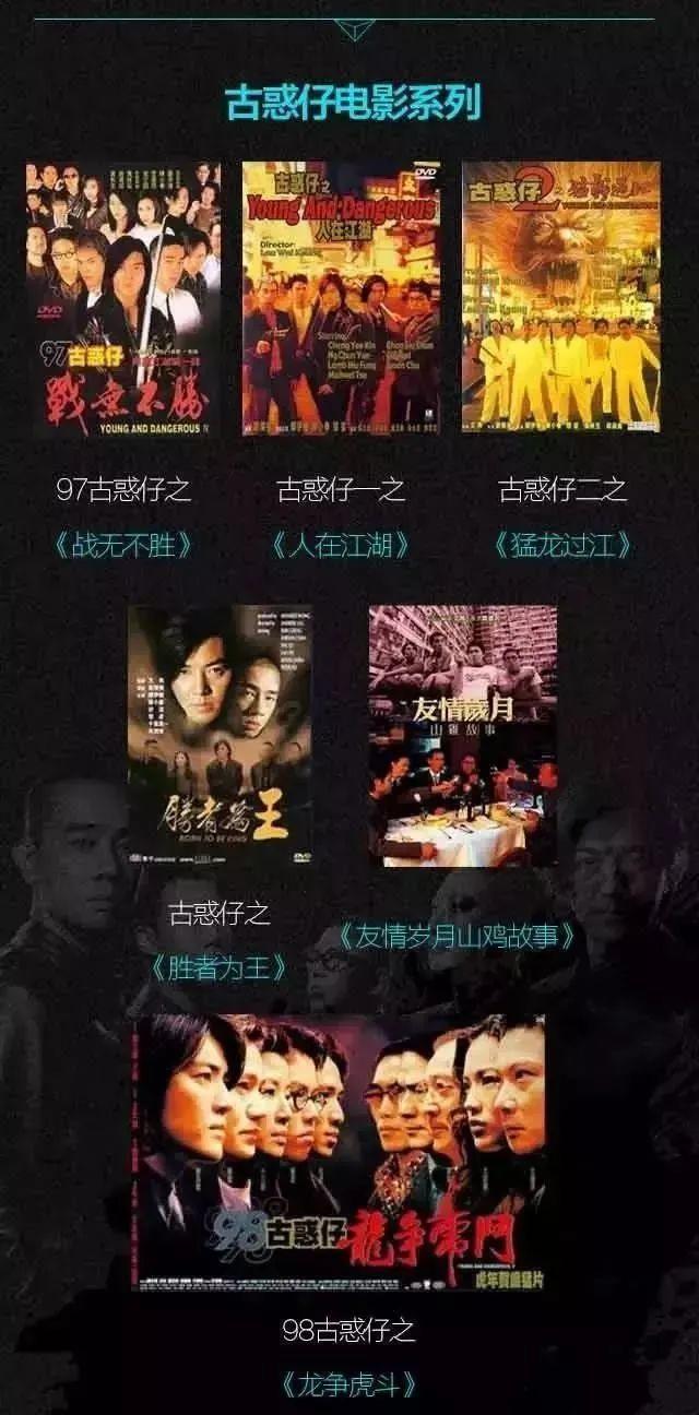 6月5日『古惑仔-蕉皮』朱永棠|再现友情岁月,叱咤江湖,十二兽重燃你的青春热血 ！-永州十二兽酒吧/12 BEAST LAB
