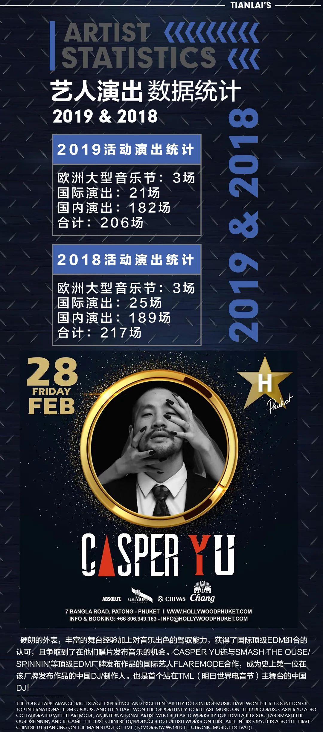 想冲电音节？ 点进来！-昭通天籁酒吧/天籁时代