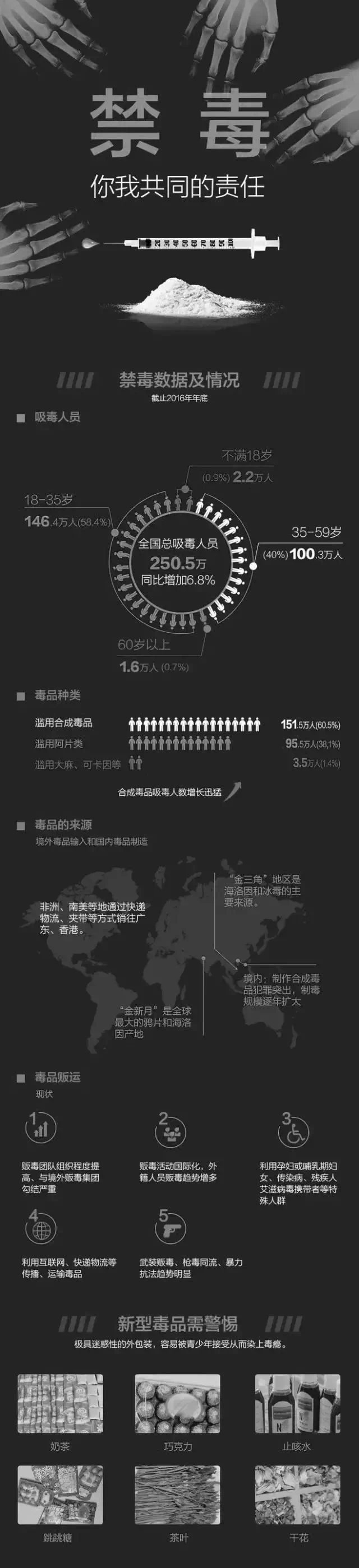 SOHO BAR || 禁止黄赌毒 创建健康绿色娱乐环境-海口苏荷酒吧/SOHO CLUB