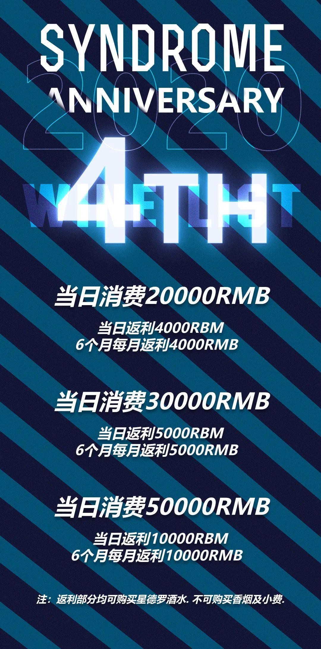 BELONGS TO YOU SYNDROME 3.0 #4TH ANNIVERSARY-昆明星德罗酒吧/SYNDROME CLUB